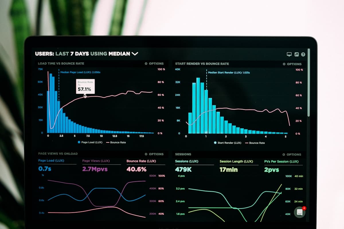 Data Analytics Projects for Your First Analyst Role