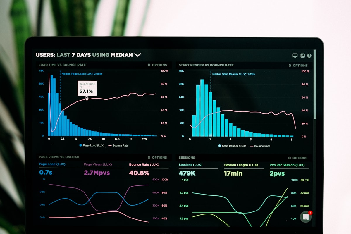 Data Analytics & Data Engineering